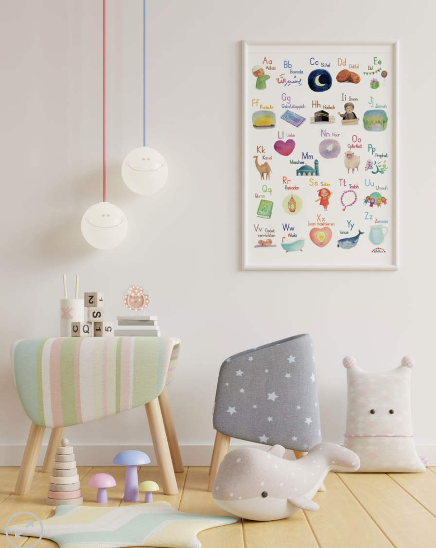Poster “ABC”