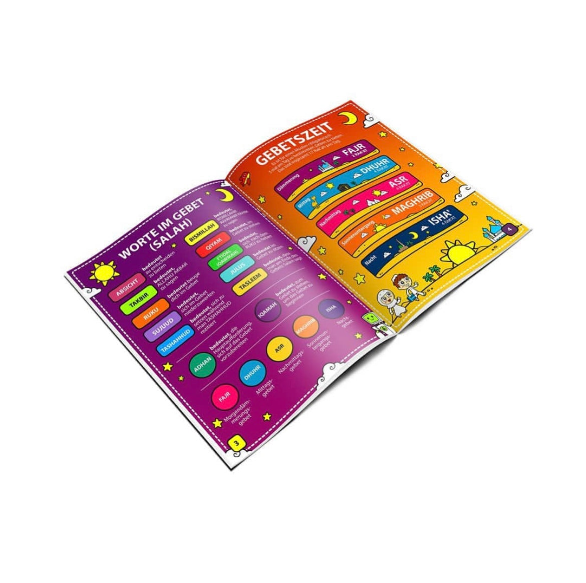 Die interaktive Gebetsmatte