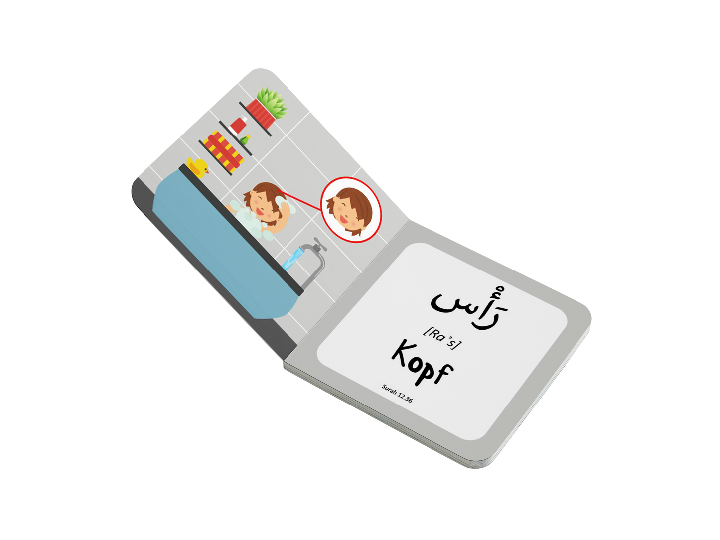 Meine ersten Wörter aus dem Qur´an Band 4 (Körperteile)